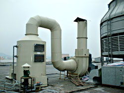 環保設備 綠色科技的實踐者與守護者