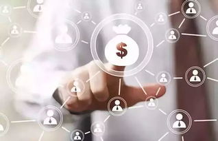 賦能新金融，智贏供應鏈 技術服務的創新驅動