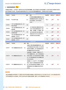 Western Blot 精選產品專輯促銷，生工生物助力生命科學研究